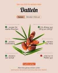 Datteln Datteln Gesunde Nahrungsmittel Ernahrung