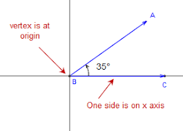 We did not find results for: Standard Position Of An Angle Definition Trigonometry Math Open Reference