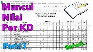 Ulangan Harian Nilai Muncul Per Kd Materi Part 3 Rumus Rekap Youtube