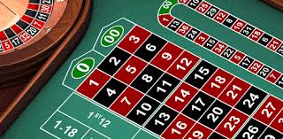 Online roulette offers various bonuses and incentive prizes that are set by casinos to keep the game more enjoyable and fruitful. Online Roulette Game For Fun