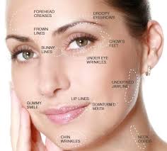 Botox works by weakening the muscles into which it is injected. Botox Specialist San Juan Capistrano Ca Hk Dermatology Dermatology Clinic