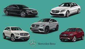 We did not find results for: Mercedes Benz Nepal Mercedes Benz Car Price In Nepal Deepak Gautam Company