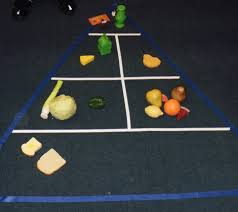 Planning healthy meals and physical activities just for you. Preschool Nutrition Theme