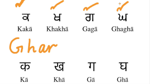 Hindi Vs Punjabi Comparing The Pronunciation Of Consonants Youtube