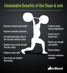 Learn the six basics rkc exercises: 10 Undeniable Benefits Of The Clean Jerk Barbend