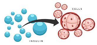 Let's talk about our bad person boners: Cares Diabetes Cares