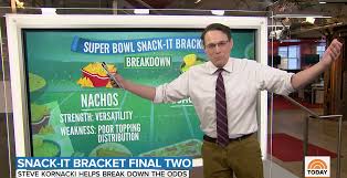 (1) kansas city chiefs vs. Suceiyjxjkiz3m