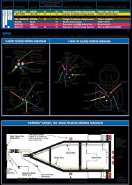 Licensed expert will answer you now! Boat Trailer Wiring Diagram 5 Pin 36guide Ikusei Net