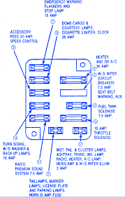 Need cylinder head gasket torque specs. 85 Ford Fuse Box Fusebox And Wiring Diagram Circuit End Circuit End Sirtarghe It