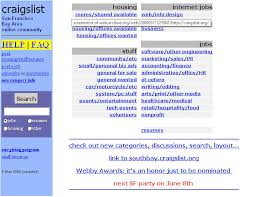 You are not required to use guaranteed rate affinity, llc as a condition of purchase or sale of any real estate. Craigslist Com Craigslist Org Craigslist Classified Ads