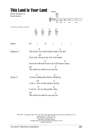 Learn to play guitar by chord / tabs using chord diagrams, transpose the key, watch video lessons and much more. This Land Is Your Land By Woody Guthrie Mandolin Chords Lyrics Guitar Instructor