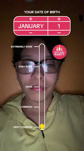 Is March 4 A Rare Birthday