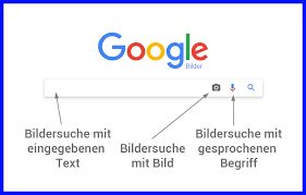 Egal ob beim wettbewerb oder auf facebook. Google Bildersuche Tagseoblog Seo Blog