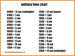 46 specific miltary time