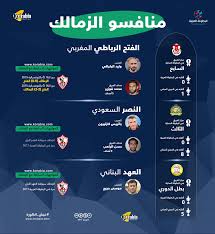 الإثنين 12 تشرين الثاني 2007. Ø§Ù„Ø¨Ø·ÙˆÙ„Ø© Ø§Ù„Ø¹Ø±Ø¨ÙŠØ© Ø§Ù„Ø²Ù…Ø§Ù„Ùƒ ÙŠÙˆØ§Ø¬Ù‡ Ø§Ù„ÙØªØ­ Ø¨Ø°ÙƒØ±ÙŠØ§Øª ÙÙŠØ±ÙŠØ±Ø§ ÙˆÙ…ÙˆØ§Ø¬Ù‡ØªØ§Ù† Ù„Ø£ÙˆÙ„ Ù…Ø±Ø©