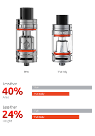 Smok Tfv8 Baby Beast Review Micro Tfv8 The Best Vape