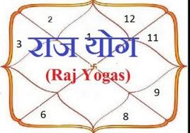 Check Rajayoga In Your Kundli Happiness Is Possible