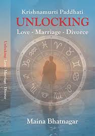 Obtain the heliotrope oculus from spellreaver marathelle at sunfury hold. Unlocking Love Marriage Divorce Krishanmurti Paddhati Kindle Edition By Bhatnagar Maina Religion Spirituality Kindle Ebooks Amazon Com