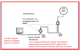 Directv swm wiring diagram from i.ytimg.com. Amplified Ota Antenna Using Old Directv Coax Wiring Satelliteguys Us