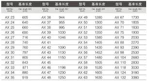Avx13x992 Auto Poly V Belts Japan Car Engine Fan Belt Transmission Belt Buy Auto Poly V Belts V Belts Japan Car Japan Car Engine Product On