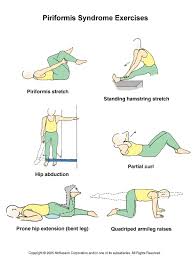 Piriformis Problems Help Piriformis Syndrome Piriformis Syndrome Exercises Piriformis