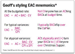 Geoff S Styling Eac Mnemonics Project Management Professional Pmp Exam Earned Value Management