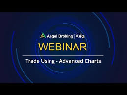 Trade Using Advanced Charts By Mr Amar Singh