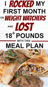 Pin On Gruppenboard Weight Watchers Rezepte Ww Diat Ww Diet
