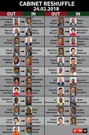 The 43 ministers sworn in on wednesday include new faces as. Ewn Reporter On Twitter Infographic Out With The Old In With New Here S A List Of The Previous Cabinet Ministers And Their Replacements Https T Co Uqolvzepoh Cabinetreshuffle Https T Co Awlptmk6fu