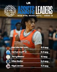 Lamonte Barnes (@dirtymartini06)