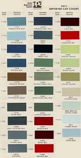 Toyota Ppg Color Code Book Sheets 1971 Toyota Fj40
