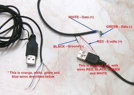 I Skinned Or Removed The Cable Wire Of The Usb And Exposed The Four Wires Inside Usb Electronics Hacks Color Coding