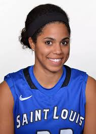 2010-11 Women's Basketball Roster