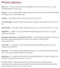 A phoneme can be represented by one, two, three or four letters (such as ough in dough). Phonics Glossery And More Via National Literacy Trust Phonics Phonics Rules Teaching Phonics