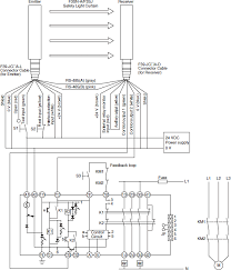 Suppose a fluid pressure of 36 psi is applied to the pressure switch. Circuit Diagrams Of Safety Components Technical Guide Indonesia Omron Ia