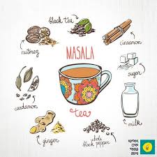 Pin On Kadak Chai Talks Blog