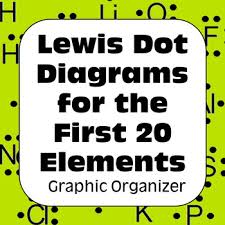 Lewis Structures Lewis Dot Diagrams For The First 20 Elements Valence Electrons