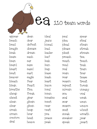 Birds That Start With A Vowel When Two Vowels Go Walking Activities Teaching Vowels Phonics Activities Phonics Rules