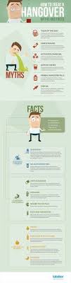 how to treat a hangover remede contre la gueule de bois gueule de bois remede