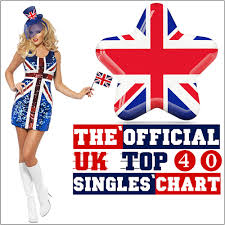 the official uk top 40 singles chart 21th april 2017