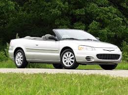 Image result for Tangerine 2003 Chrysler