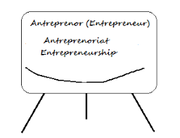 Un manager primește un salariu ca o remunerație pentru munca efectuată de el. Antreprenor Antreprenoriat DefiniÈie ConsideraÈii