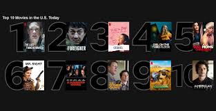 Latinx from top to bottom. What S Hot On Netflix Top 10 Movies And Shows Lists Now Available Streaming Clarity