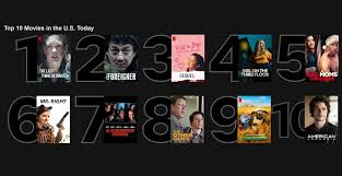 The three original movies about the amnesiac spy jason bourne (matt damon) are all on hulu right now, allowing for a fun marathon of one of the best action franchises of the lakeith stanfield stars as a man who climbs the ladder of a telemarketing company only to find true horrors on the top floors. Top Movies Now On Netflix