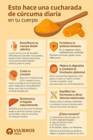 Esto hace una cucharada de cúrcuma diaria en tu cuerpo Una especia  ancestral con beneficios que la ciencia moderna está redescubriendo. 💛 🟡  1. Desinflama tu cuerpo desde adentro La cúrcuma es