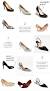 Most Comfortable Womens Dress Shoes