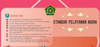 Data diri 2 orang saksi tata cara dan syarat pendaftaran nikah di catatan sipil. Syarat Pernikahan Campuran Syarat Registrasi