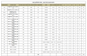 Mhada Lottery 2020 2021 Online Application Eligibility Results Draw Date Winner List Refund All you need to know.