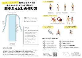ふんどし の 作り方