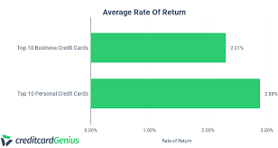 A corporate card is issued by a company to its employees, and the company is responsible for paying that card. Best Business Credit Cards In Canada 2021 Creditcardgenius